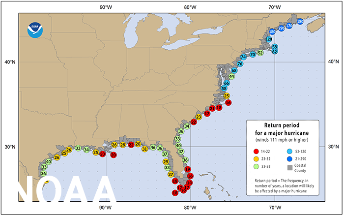 Hurricane probability